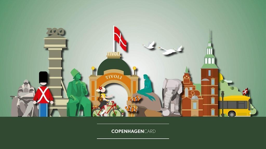 ATTRACTIONS - Copenhagen Card